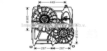 Вентилятор AVA QUALITY COOLING KA7509