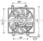 Вентилятор AVA QUALITY COOLING SU7515