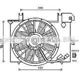 Вентилятор AVA QUALITY COOLING VO7512