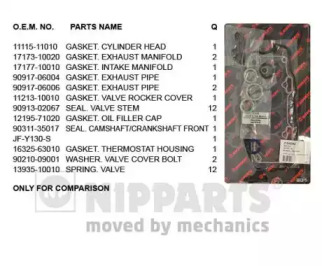 Комплект прокладок NIPPARTS J1242092