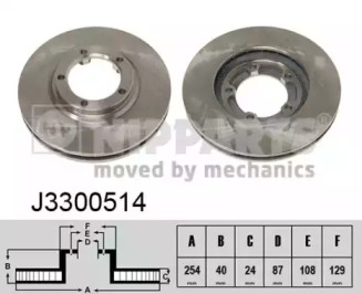 Тормозной диск NIPPARTS J3300514