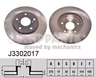 Тормозной диск NIPPARTS J3302017