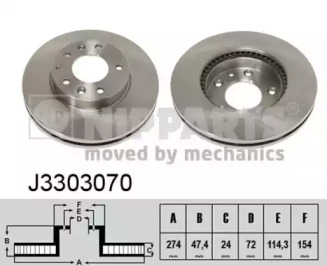 Тормозной диск NIPPARTS J3303070