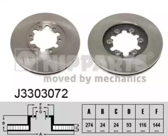 Тормозной диск NIPPARTS J3303072