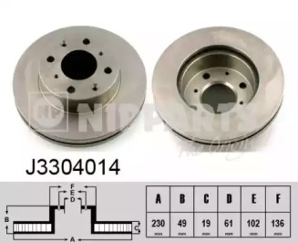 Тормозной диск NIPPARTS J3304014