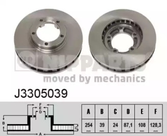 Тормозной диск NIPPARTS J3305039