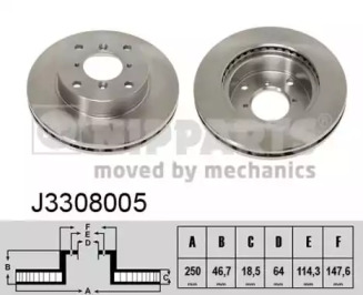 Тормозной диск NIPPARTS J3308005