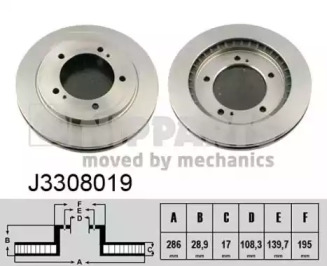 Тормозной диск NIPPARTS J3308019