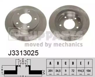 Тормозной диск NIPPARTS J3313025