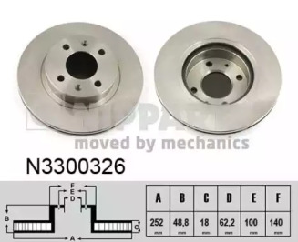 Тормозной диск NIPPARTS N3300326