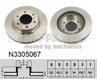 Тормозной диск NIPPARTS N3305067