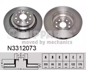 Тормозной диск NIPPARTS N3312073