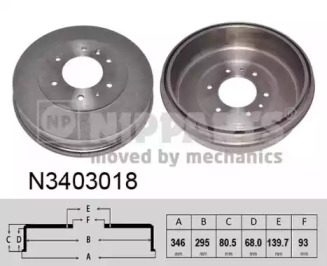 Тормозный барабан NIPPARTS N3403018