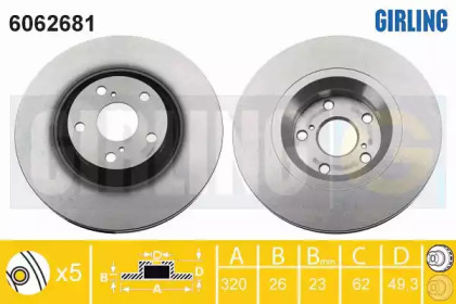 Тормозной диск GIRLING 6062681