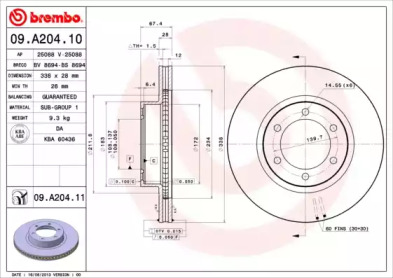 Тормозной диск BRECO BV 8694