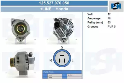 Генератор CV PSH 125.527.070.050