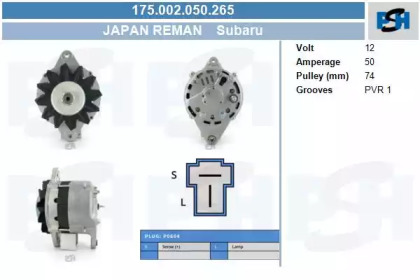 Генератор CV PSH 175.002.050.265