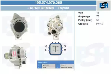 Генератор CV PSH 195.574.070.265