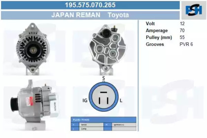 Генератор CV PSH 195.575.070.265