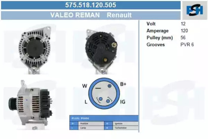 Генератор CV PSH 575.518.120.505