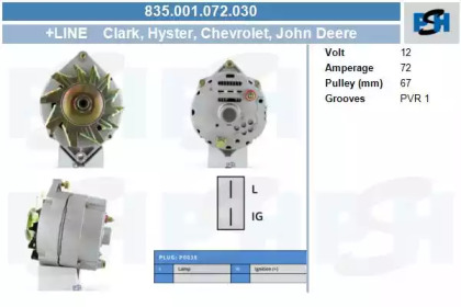 Генератор CV PSH 835.001.072.030