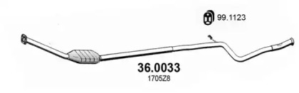 Катализатор ASSO 36.0033