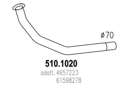 Трубка ASSO 510.1020