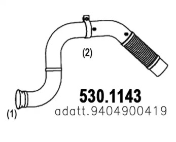 Трубка ASSO 530.1143