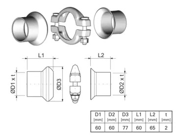 Ремкомплект ERNST 463041