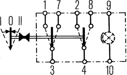 Переключатель HELLA 6GM 004 570-227