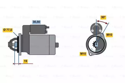 Стартер BOSCH 0 986 023 600