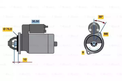 Стартер BOSCH 0 986 023 880