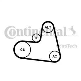 Ременный комплект CONTITECH 6PK1217K1