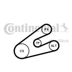 Ременный комплект CONTITECH 6PK1453K1