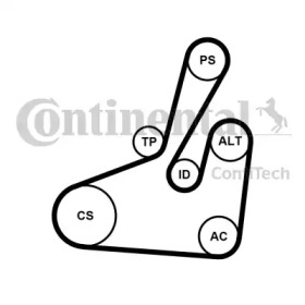 Ременный комплект CONTITECH 6PK1710K2