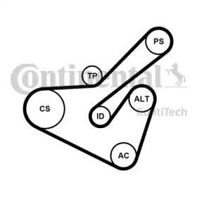 Ременный комплект CONTITECH 6PK1725K2