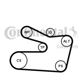 Ременный комплект CONTITECH 6PK1733K2