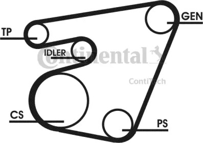 Ременный комплект CONTITECH 6PK1767D1