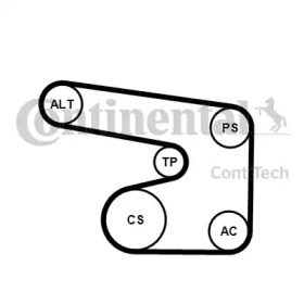 Ременный комплект CONTITECH 6PK1900K1