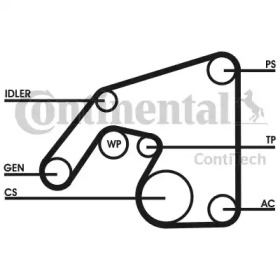 Ременный комплект CONTITECH 6PK2415D1