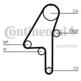 Ремень CONTITECH CT1010