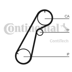 Ремень CONTITECH CT1020