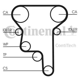 Ремень CONTITECH CT1023