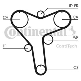 Ремень CONTITECH CT1029