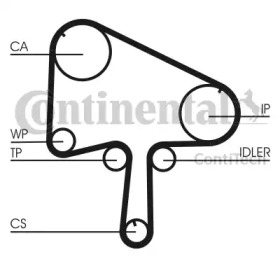 Ремень CONTITECH CT1129