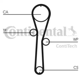 Комплект водяного насоса / зубчатого ремня CONTITECH CT1045WP1