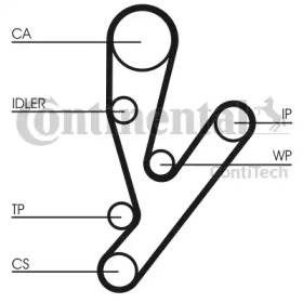 Ременный комплект CONTITECH CT1057K1