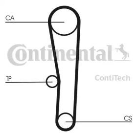 Ременный комплект CONTITECH CT1062K1