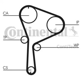 Ременный комплект CONTITECH CT1064K1