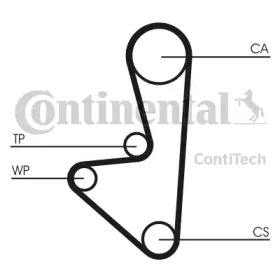 Ремень CONTITECH CT1066